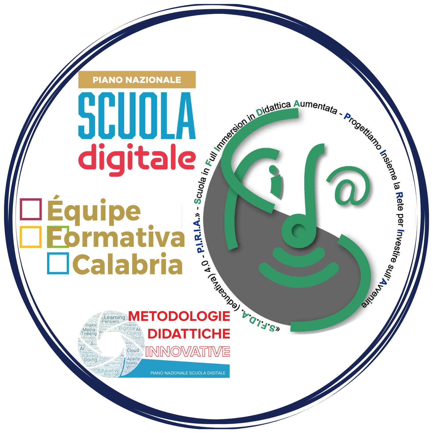  "InnovaMenti" Progetto Piano Nazionale Scuola Digitale - Equipe Formative Territoriali
