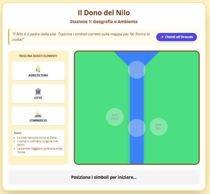 7 il dono del Nilo
