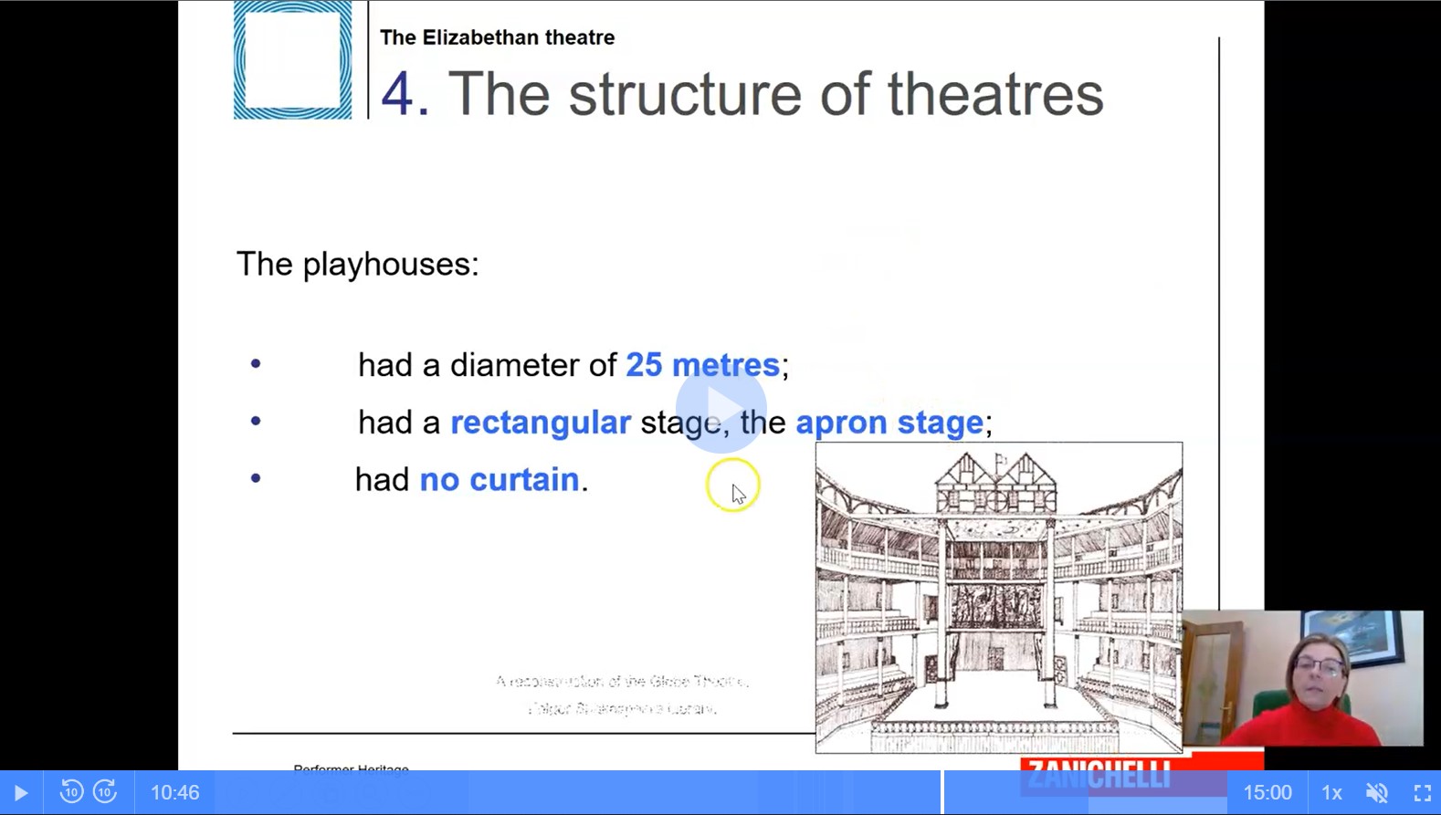 StructureTheatres.jpg