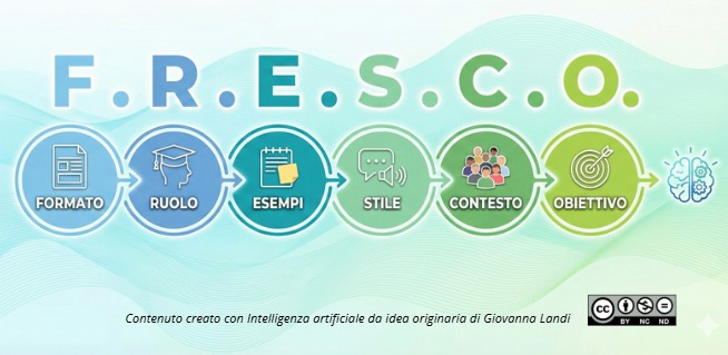 fresco PROMPT